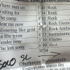 setlist_trisomie21
